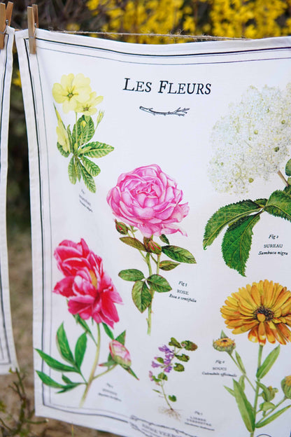Torchon Fleurs