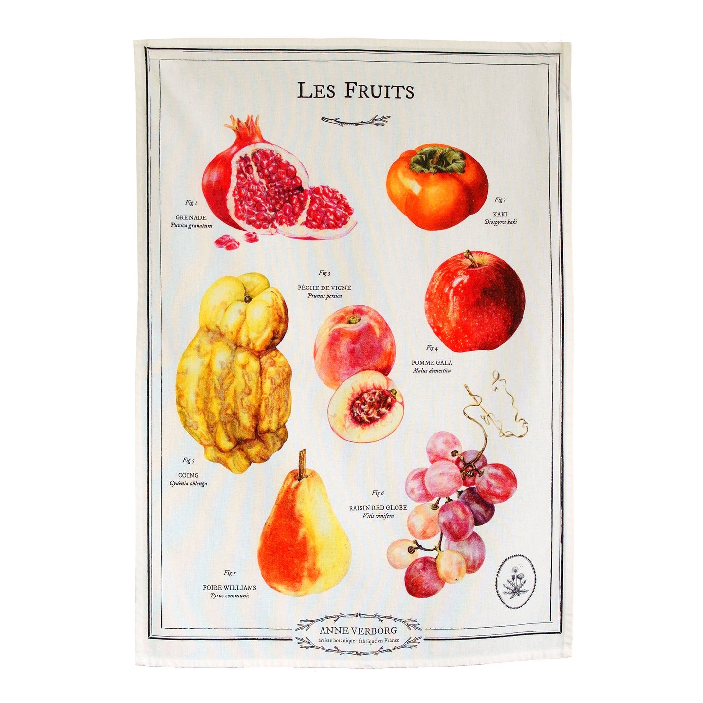 Torchon Fruits